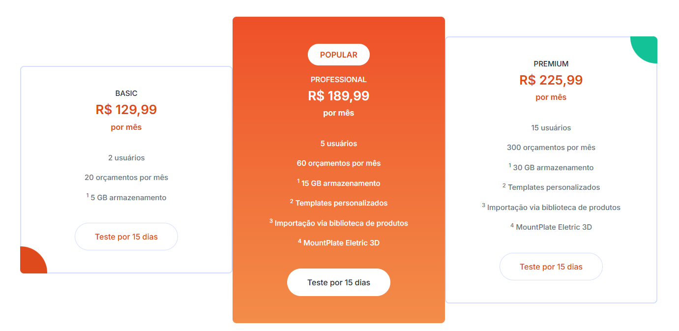 Como funciona os planos?